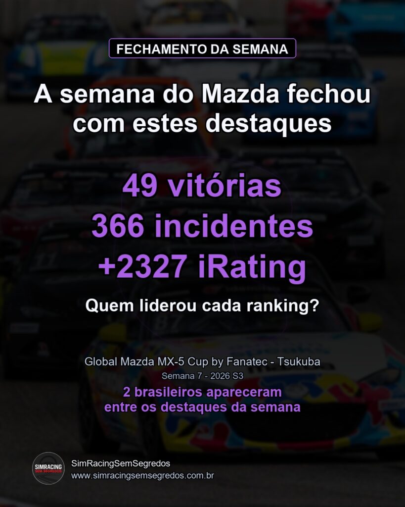 Mazda MX-5 - Semana 7 - Fechamento - imagem 1
