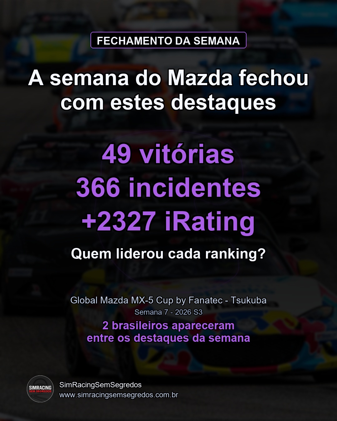 Mazda MX-5 - Semana 7 - Fechamento - imagem 1