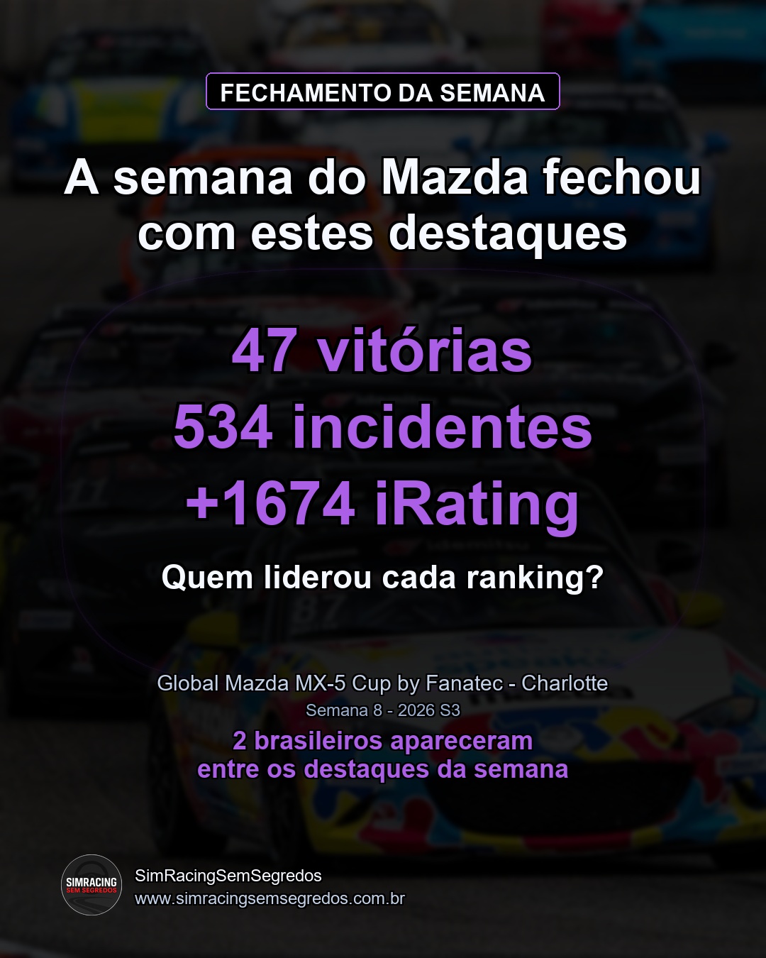Mazda MX-5 - Semana 8 - Fechamento - imagem 1