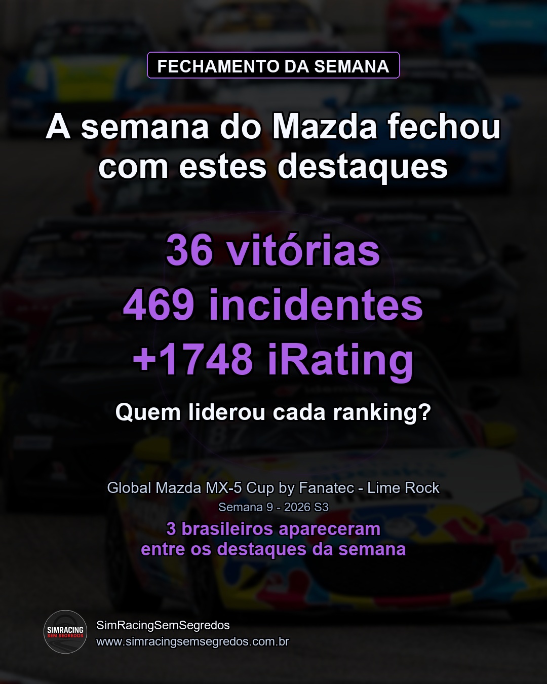 Mazda MX-5 - Semana 9 - Fechamento - imagem 1