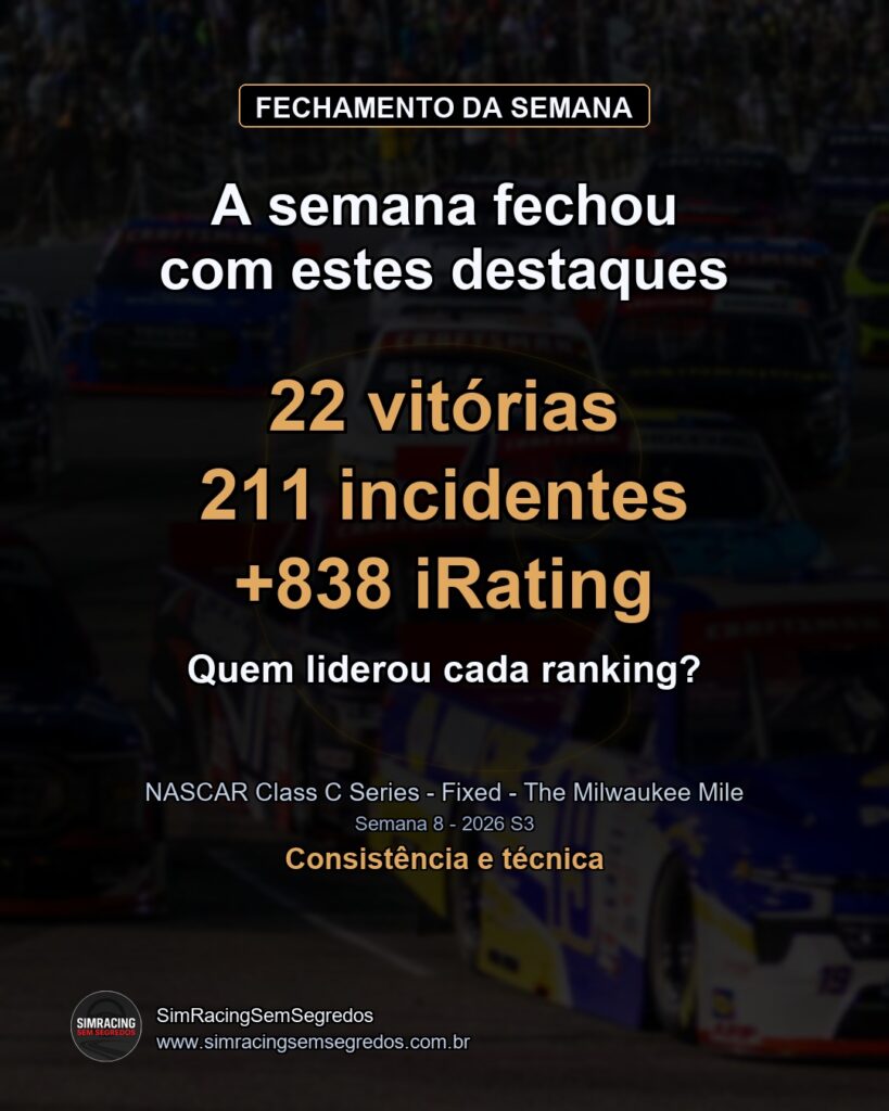 NASCAR Truck - Semana 8 - Fechamento - imagem 1