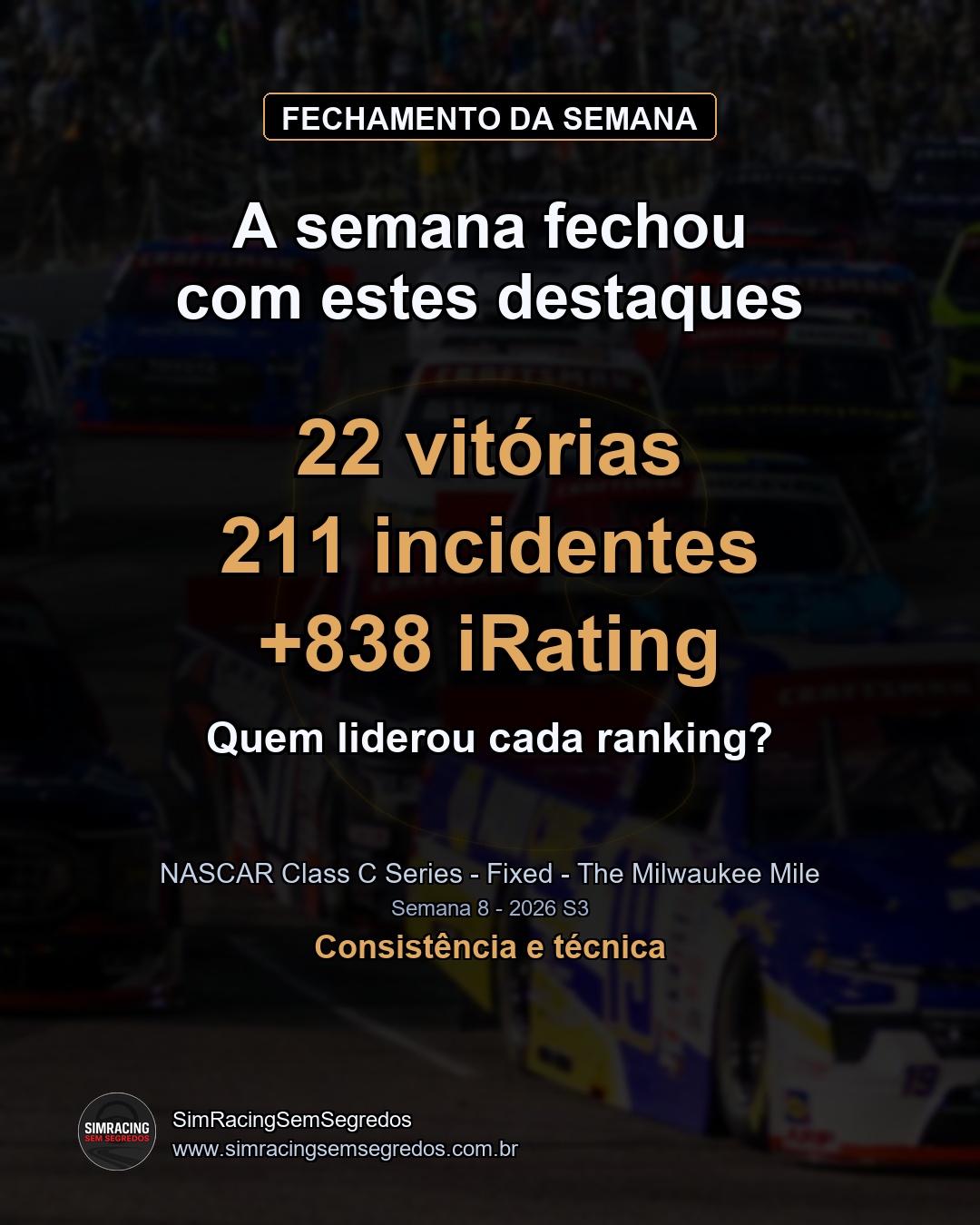 NASCAR Truck - Semana 8 - Fechamento - imagem 1