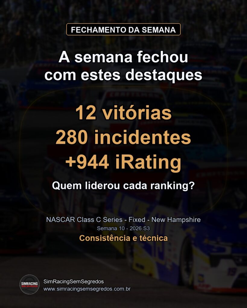 NASCAR Truck - Semana 10 - Fechamento - imagem 1