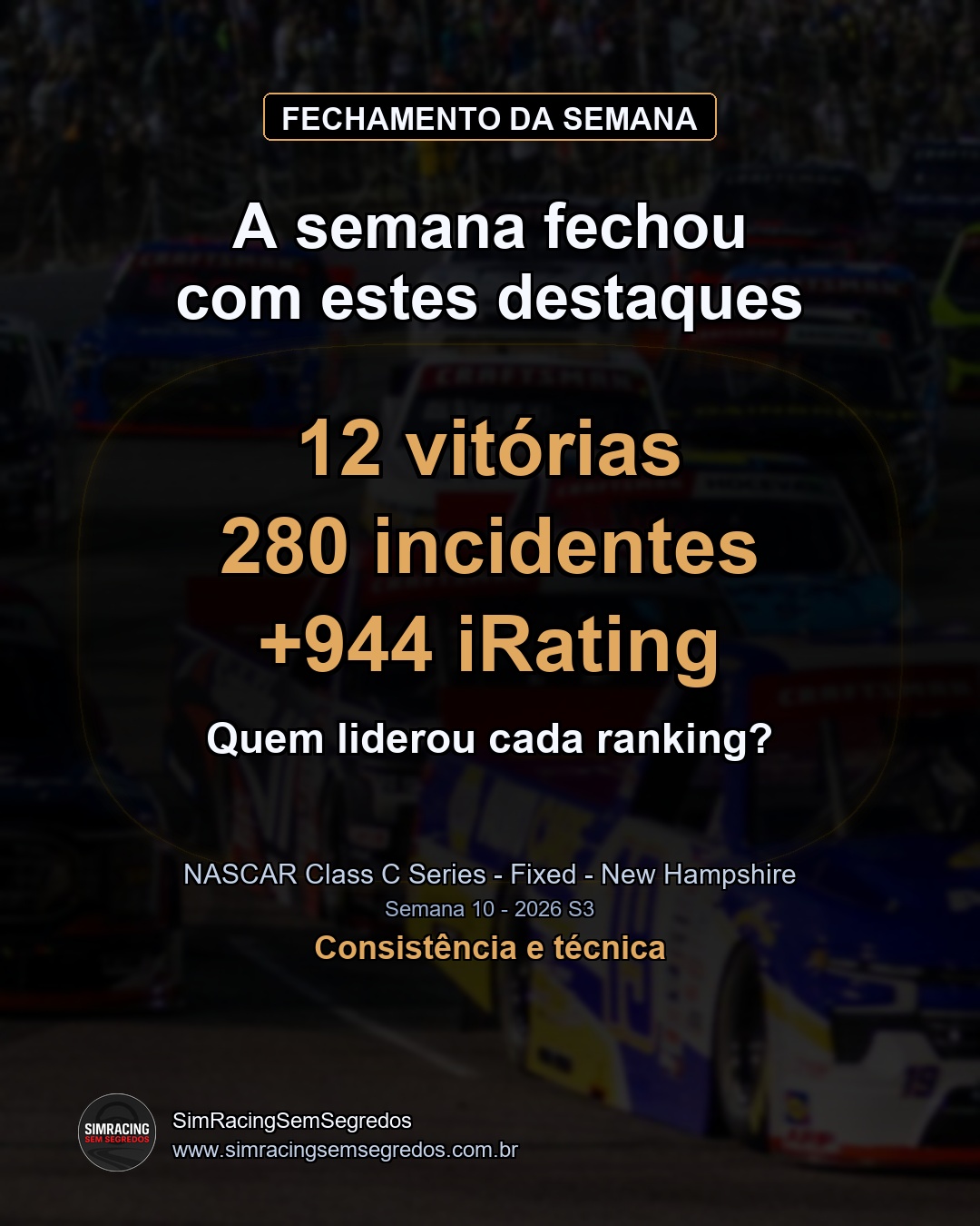 NASCAR Truck - Semana 10 - Fechamento - imagem 1