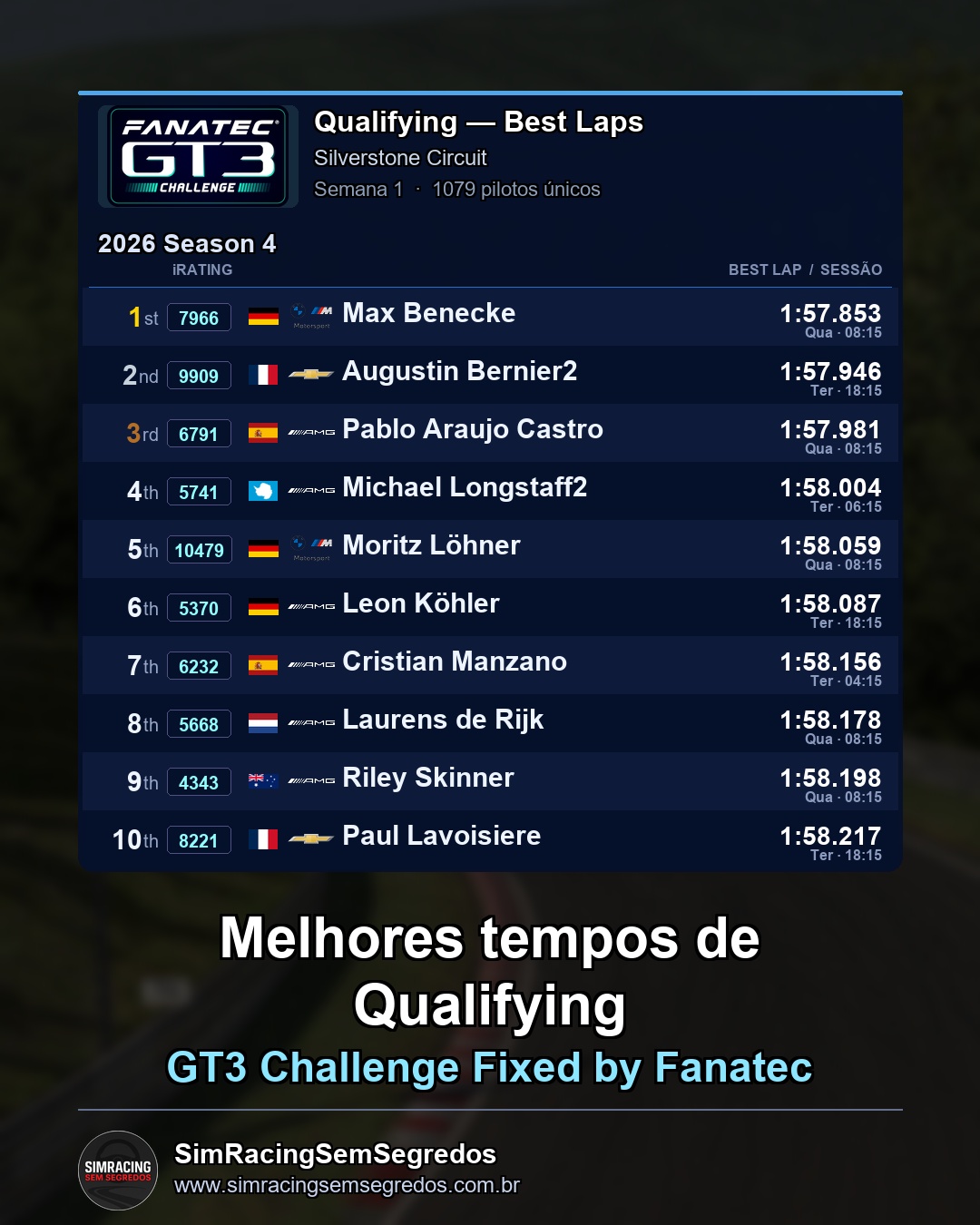 GT3 - Semana 12 - Abertura - imagem 1
