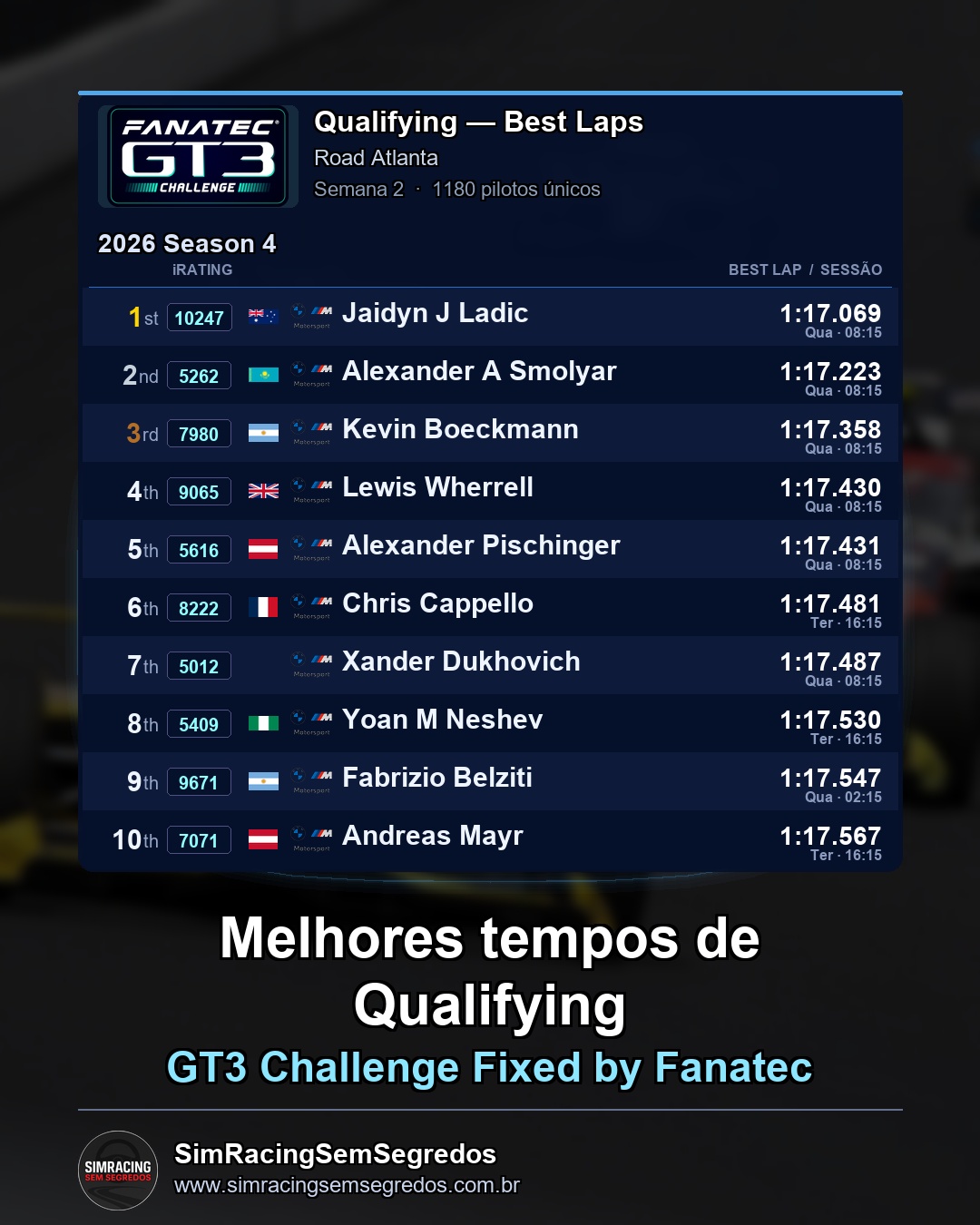 GT3 - Semana 2 - Abertura - imagem 1
