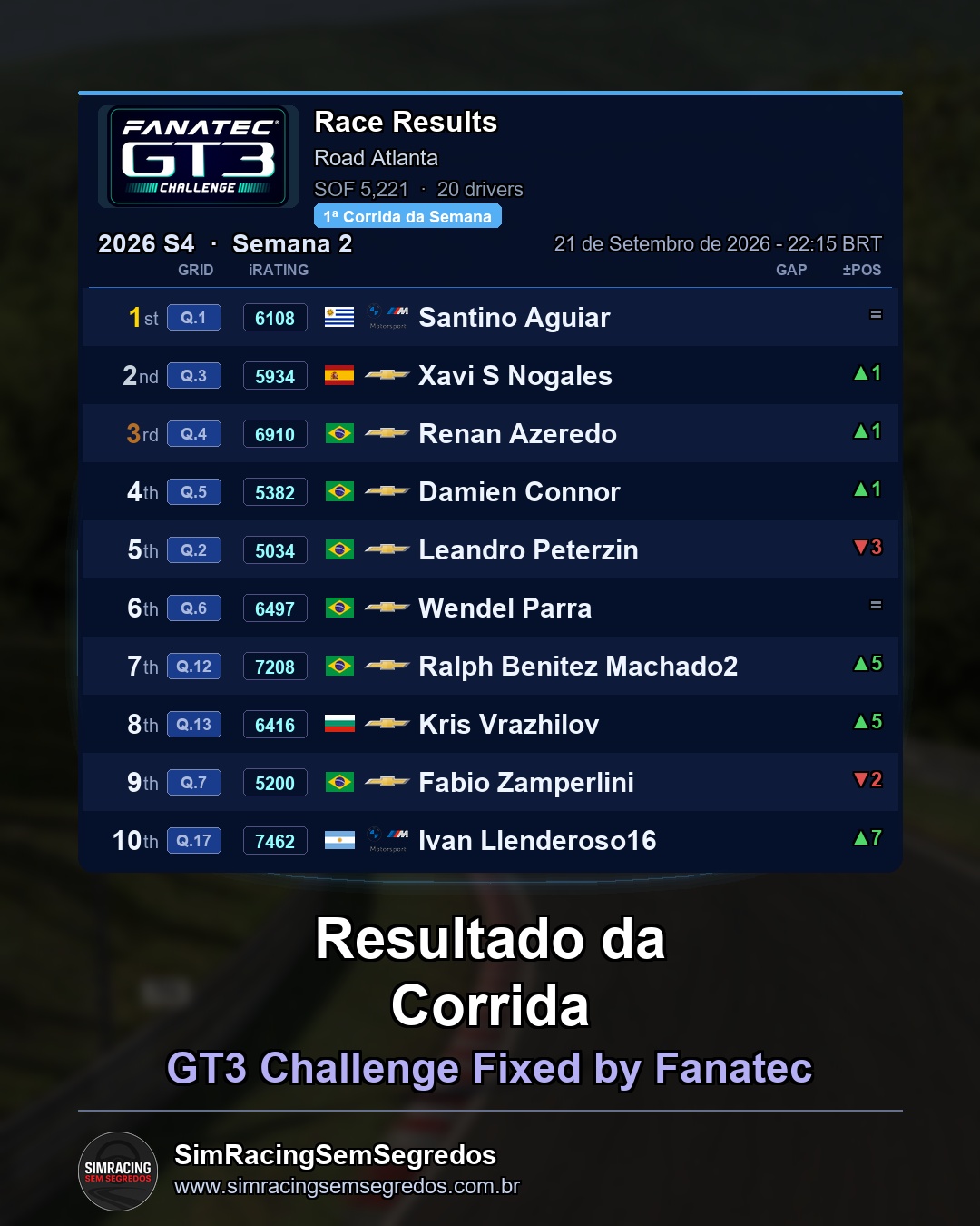 GT3 - Semana 2 - Abertura - imagem 2