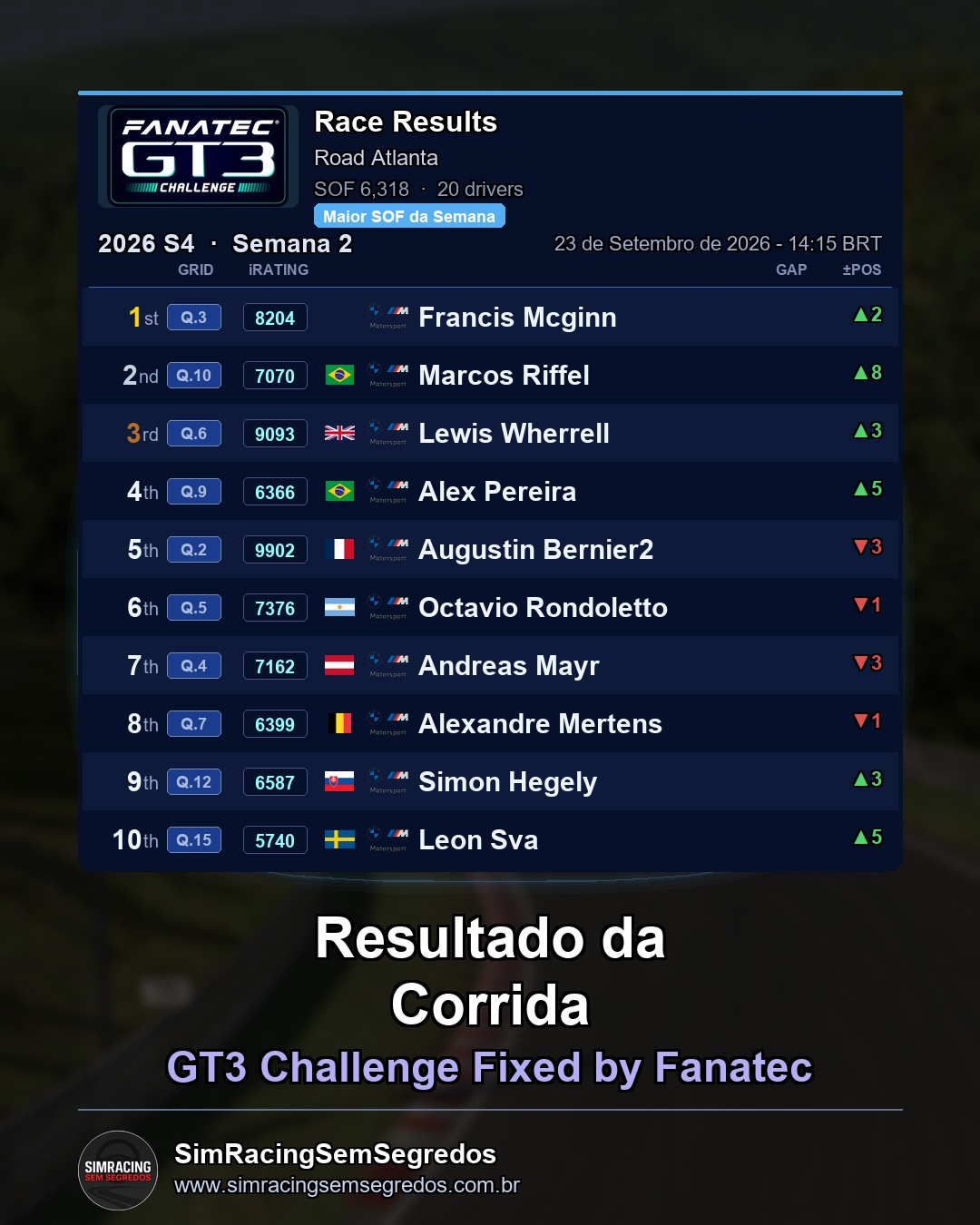 GT3 - Semana 2 - Abertura - imagem 3
