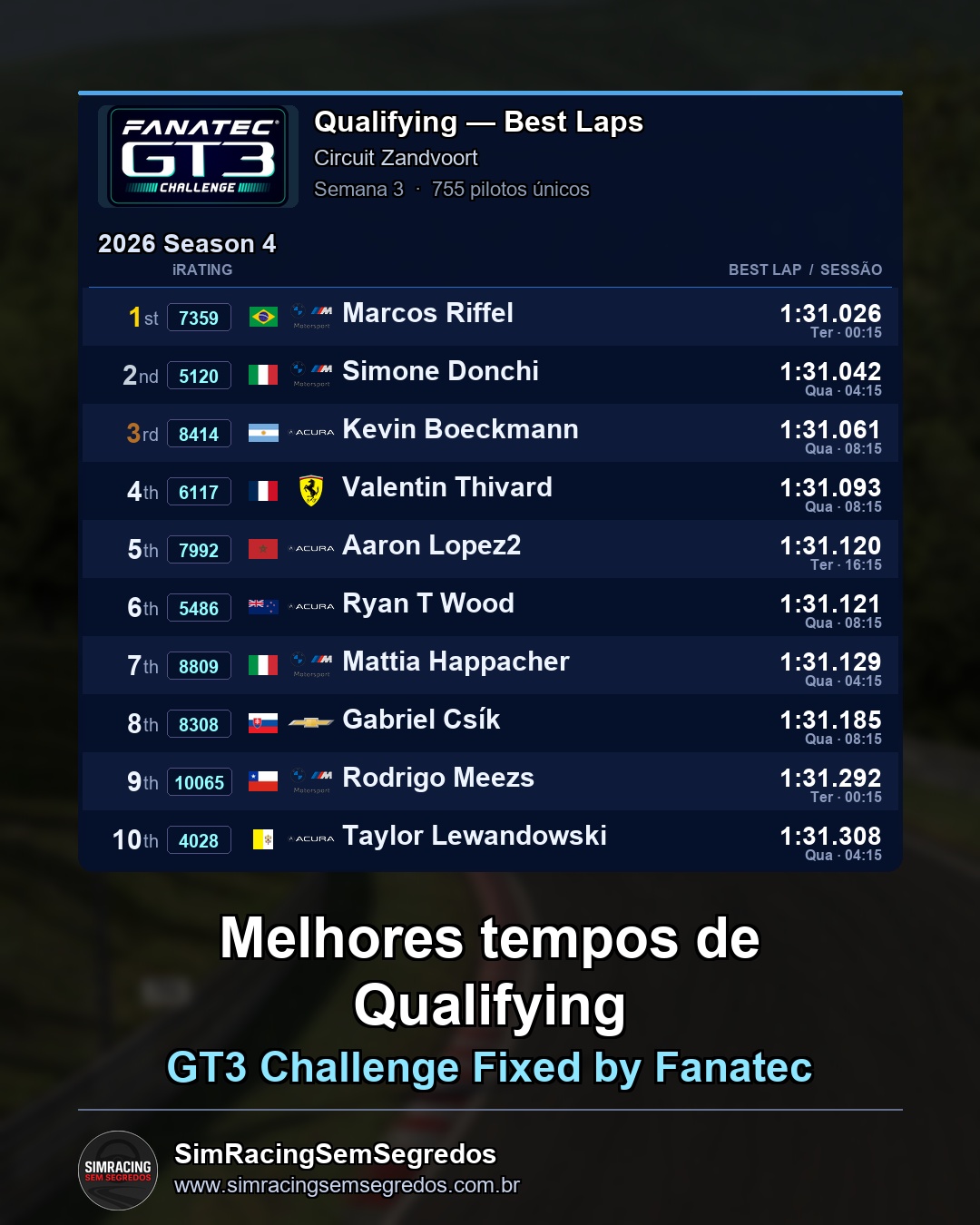 GT3 - Semana 3 - Abertura - imagem 1