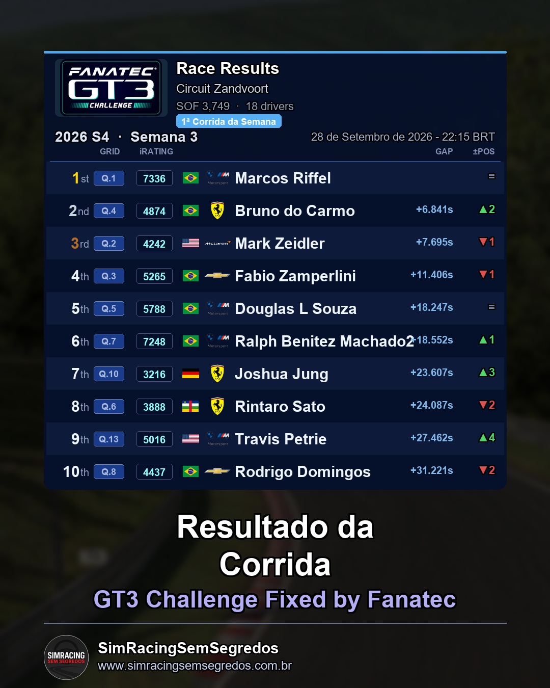 GT3 - Semana 3 - Abertura - imagem 2