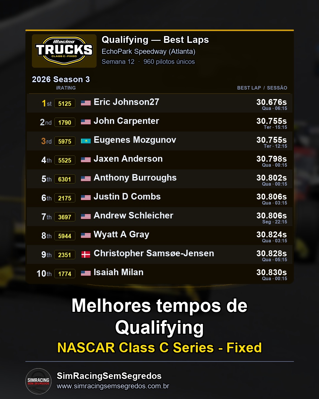 NASCAR Truck - Semana 12 - Abertura - imagem 1