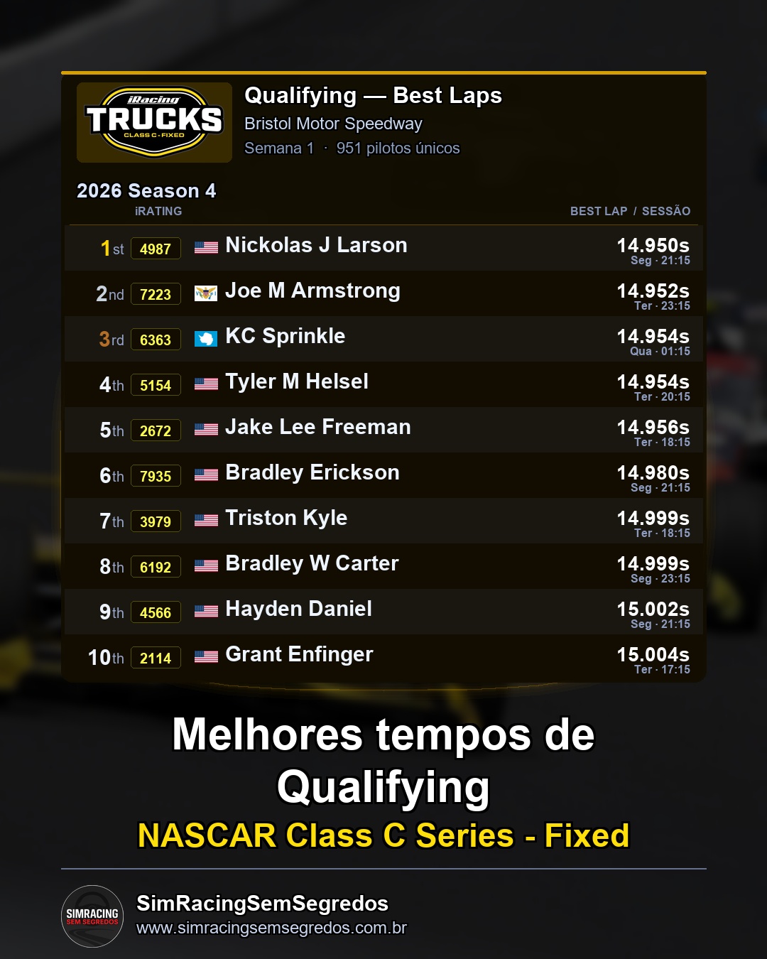 NASCAR Truck - Semana 12 - Abertura - imagem 1