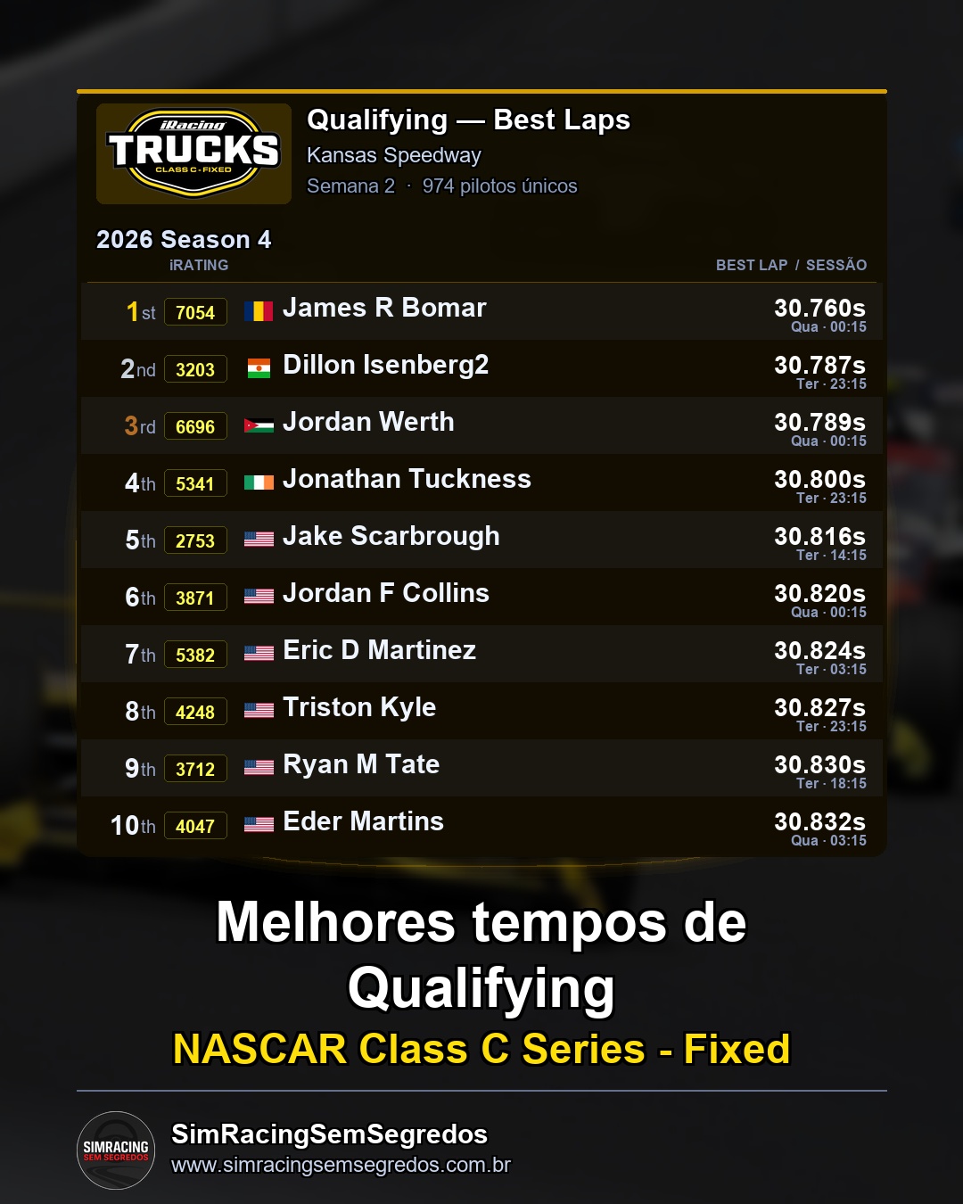 NASCAR Truck - Semana 2 - Abertura - imagem 1