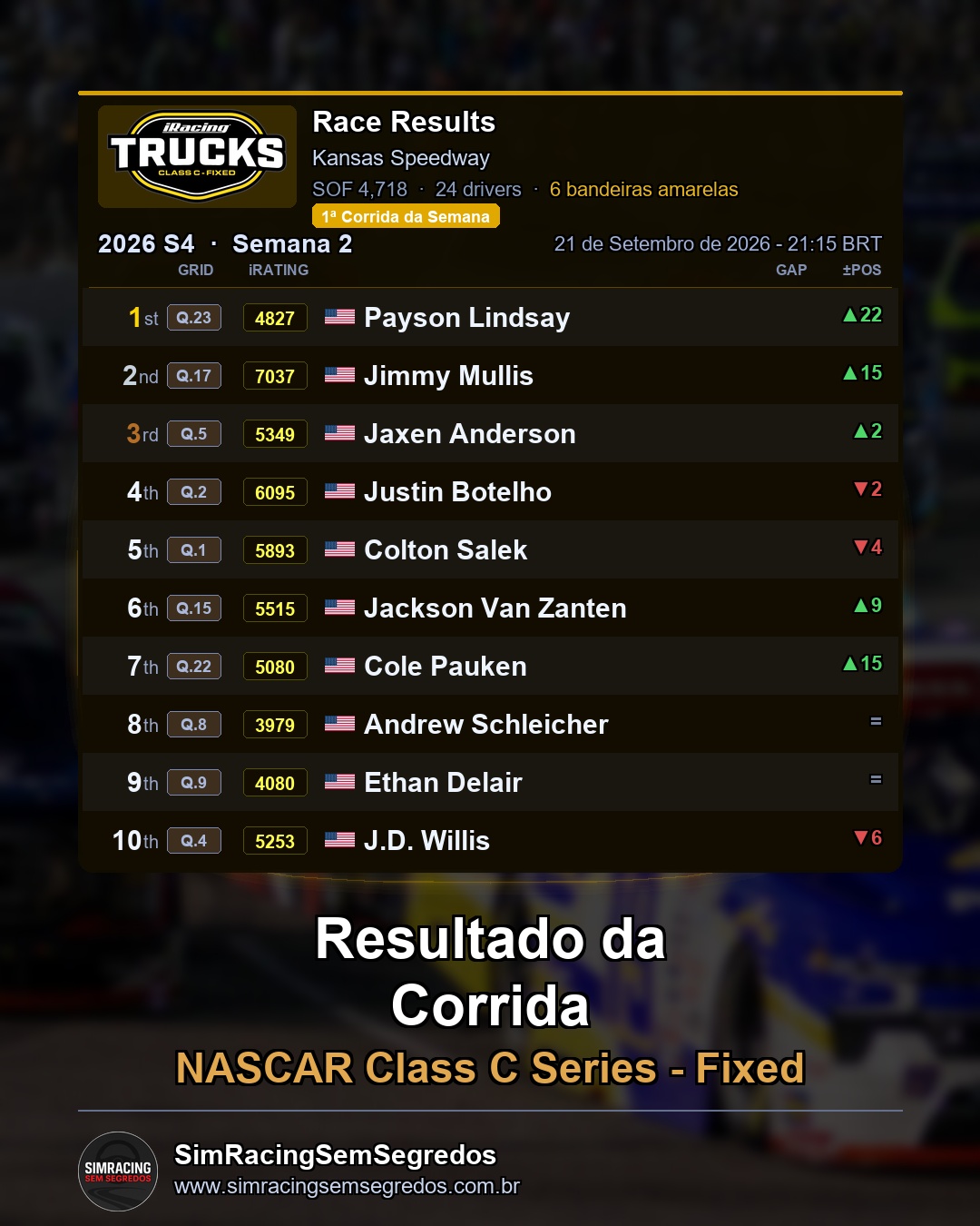 NASCAR Truck - Semana 2 - Abertura - imagem 2
