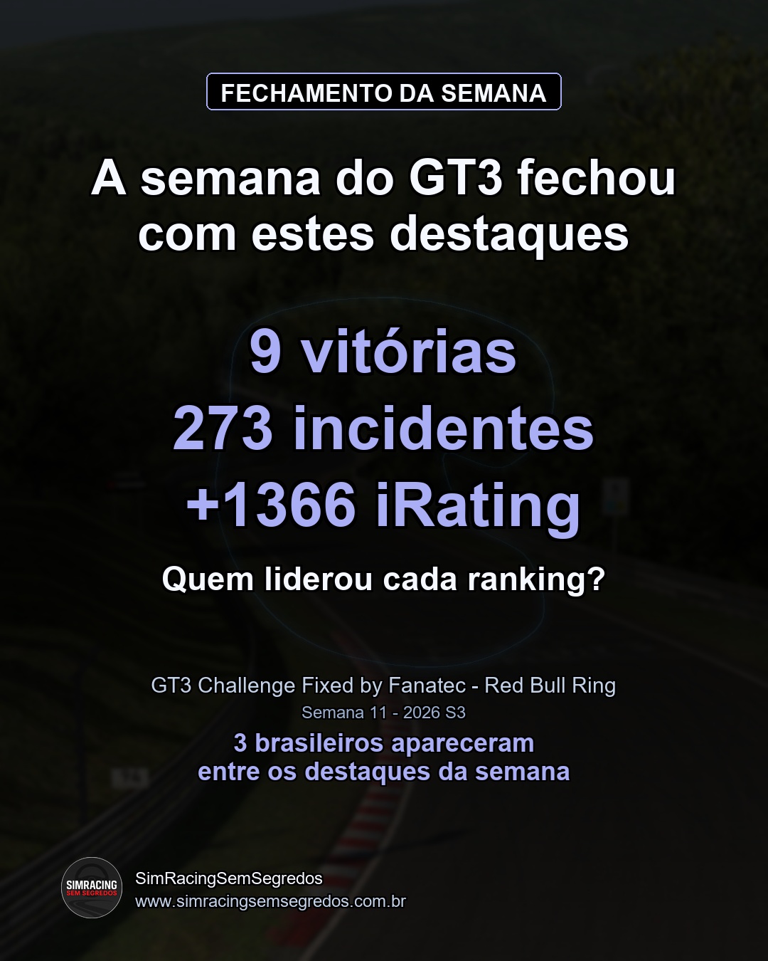 GT3 - Semana 11 - Fechamento - imagem 1