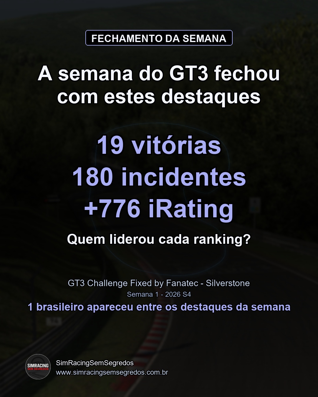 GT3 - Semana 1 - Fechamento - imagem 1