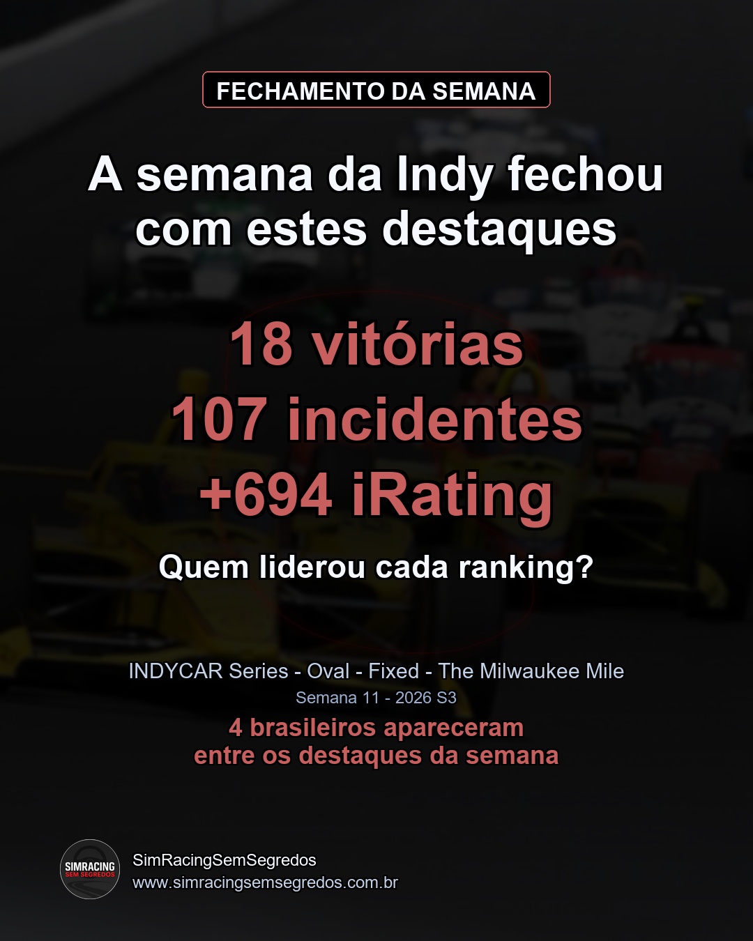 IndyCar - Semana 11 - Fechamento - imagem 1