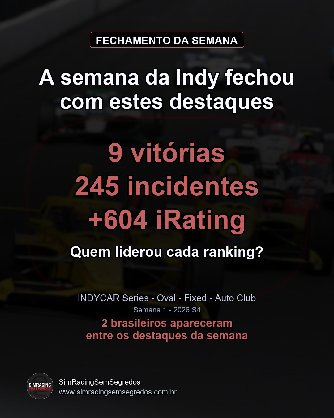 IndyCar - Semana 1 - Fechamento - imagem 1