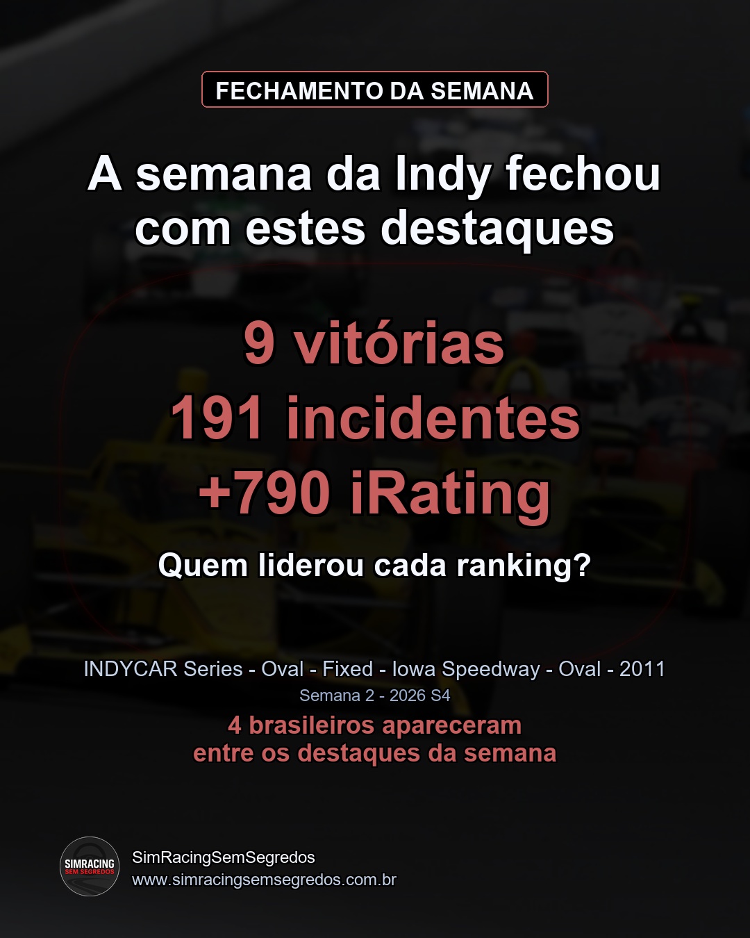 IndyCar - Semana 2 - Fechamento - imagem 1