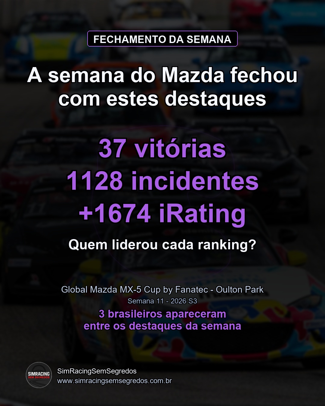 Mazda MX-5 - Semana 11 - Fechamento - imagem 1