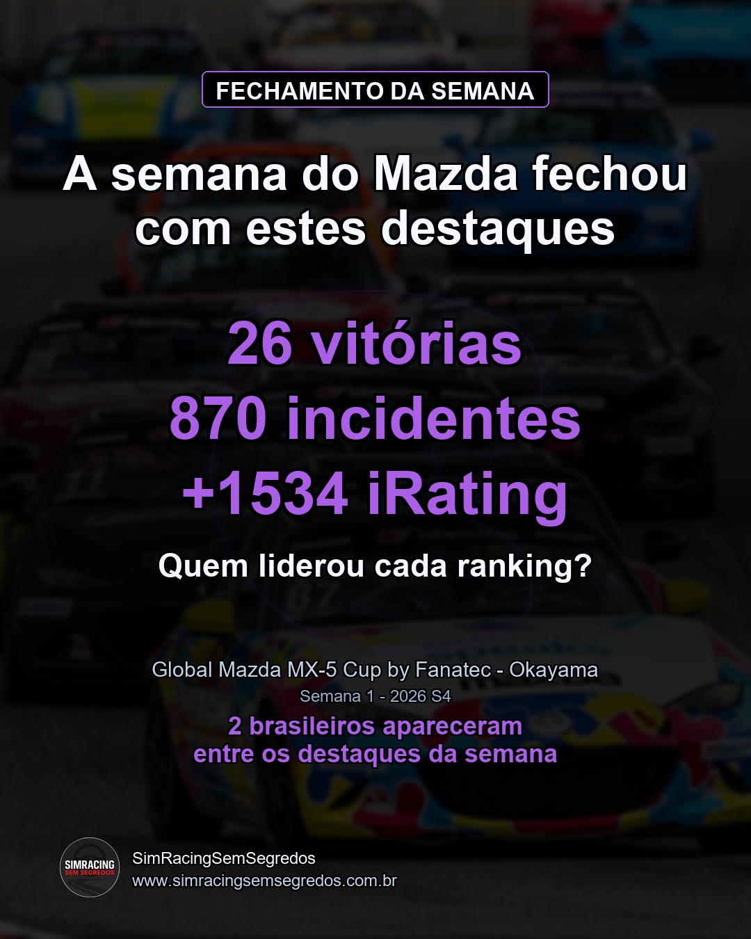 Mazda MX-5 - Semana 1 - Fechamento - imagem 1