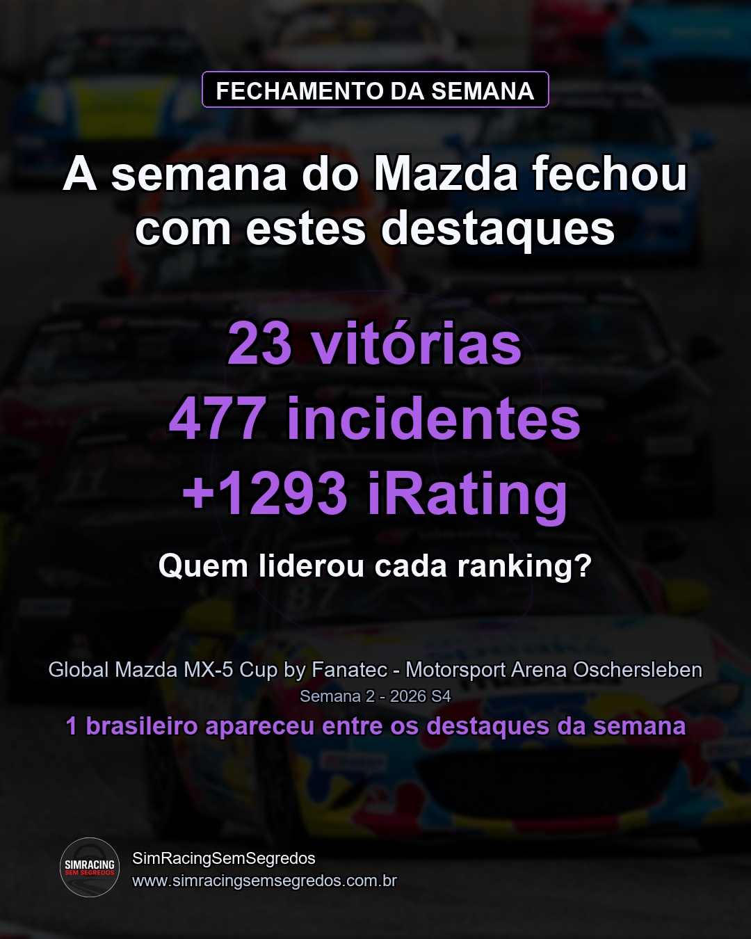 Mazda MX-5 - Semana 2 - Fechamento - imagem 1
