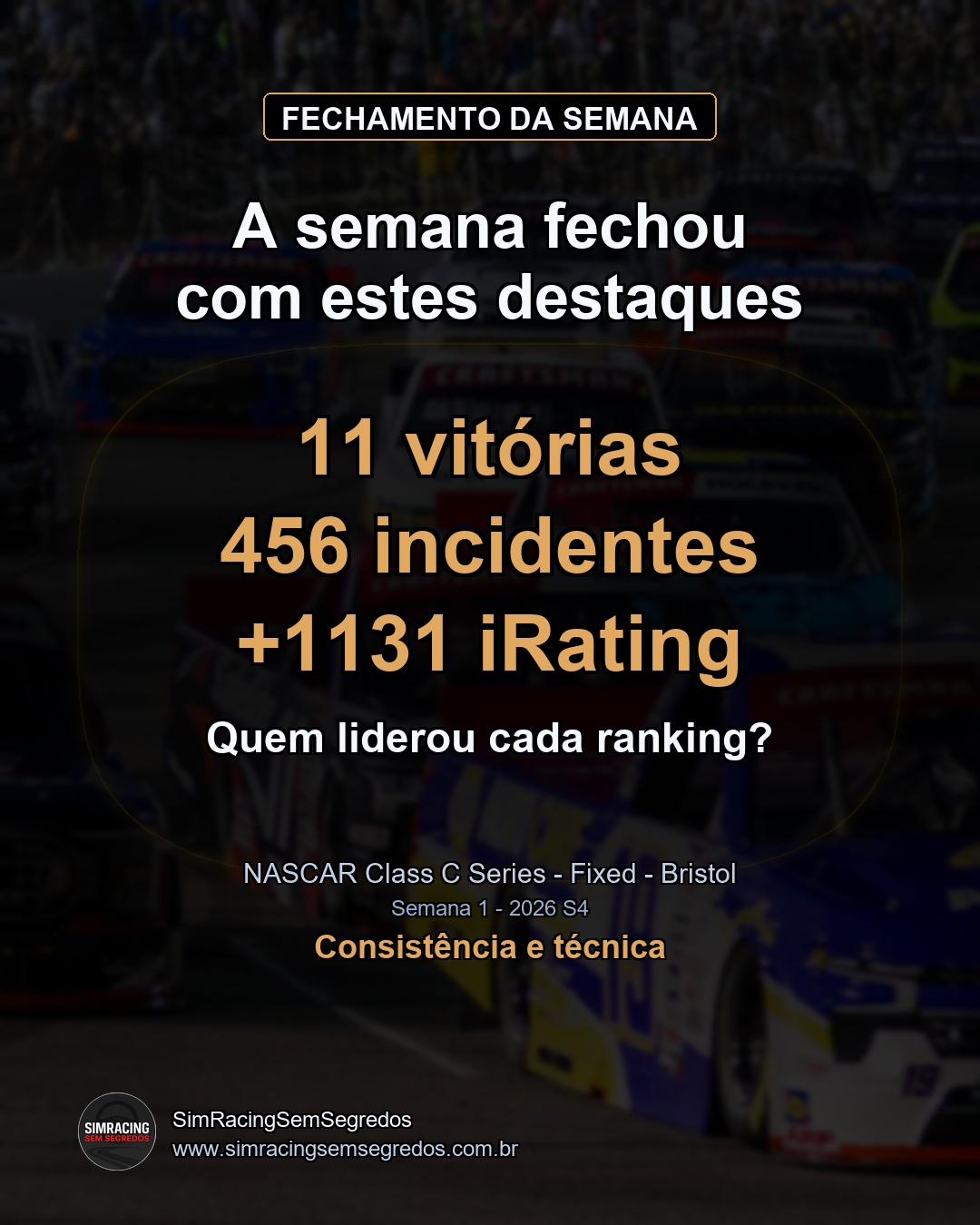 NASCAR Truck - Semana 1 - Fechamento - imagem 1