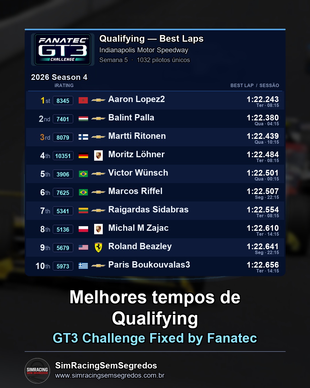 GT3 - Semana 5 - Abertura - imagem 1