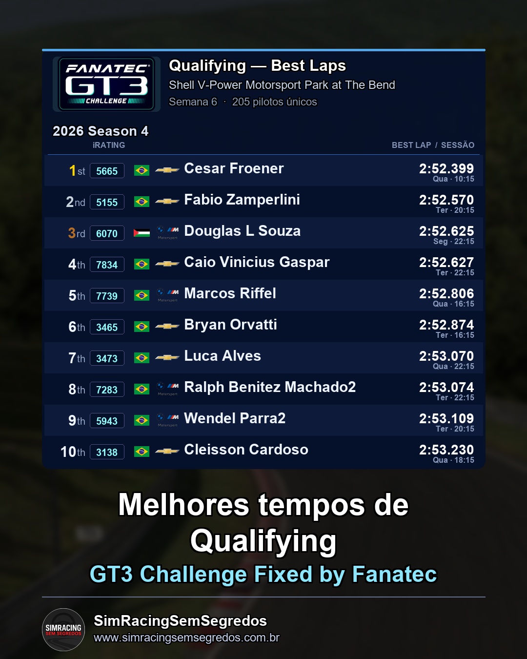 GT3 - Semana 6 - Abertura - imagem 1