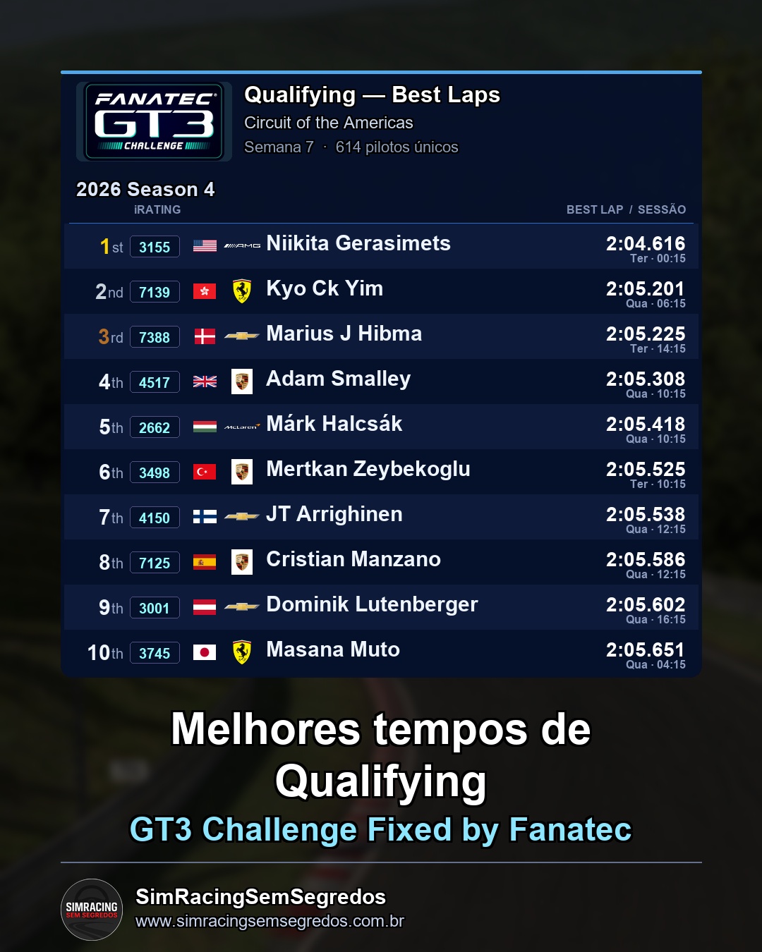 GT3 - Semana 7 - Abertura - imagem 1
