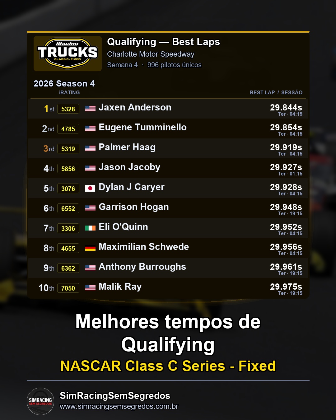 NASCAR Truck - Semana 4 - Abertura - imagem 1