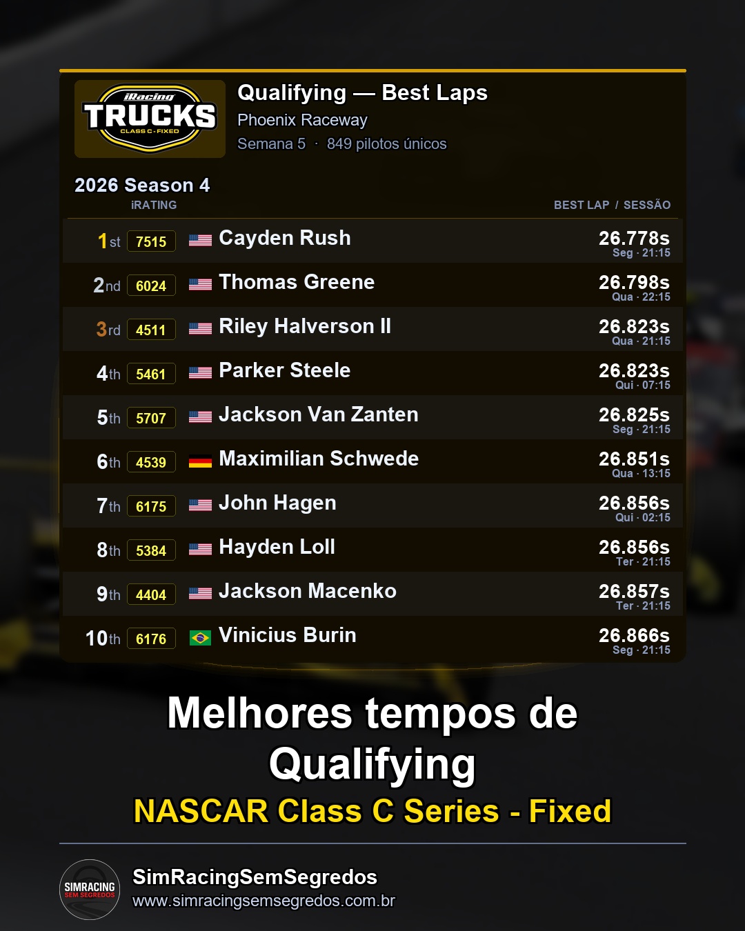 NASCAR Truck - Semana 5 - Abertura - imagem 1
