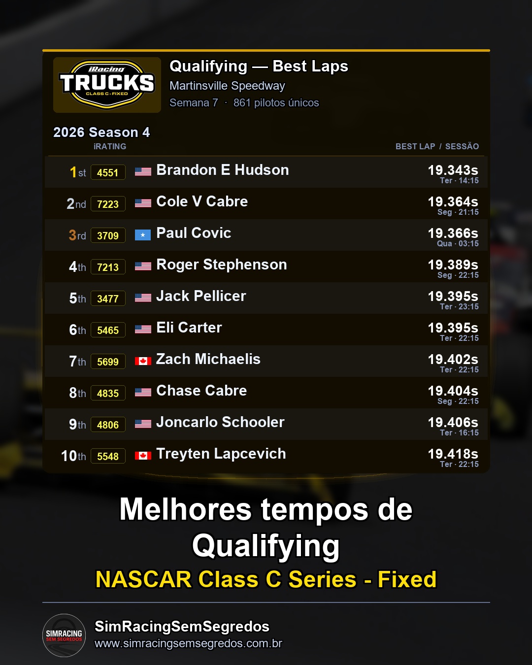 NASCAR Truck - Semana 7 - Abertura - imagem 1