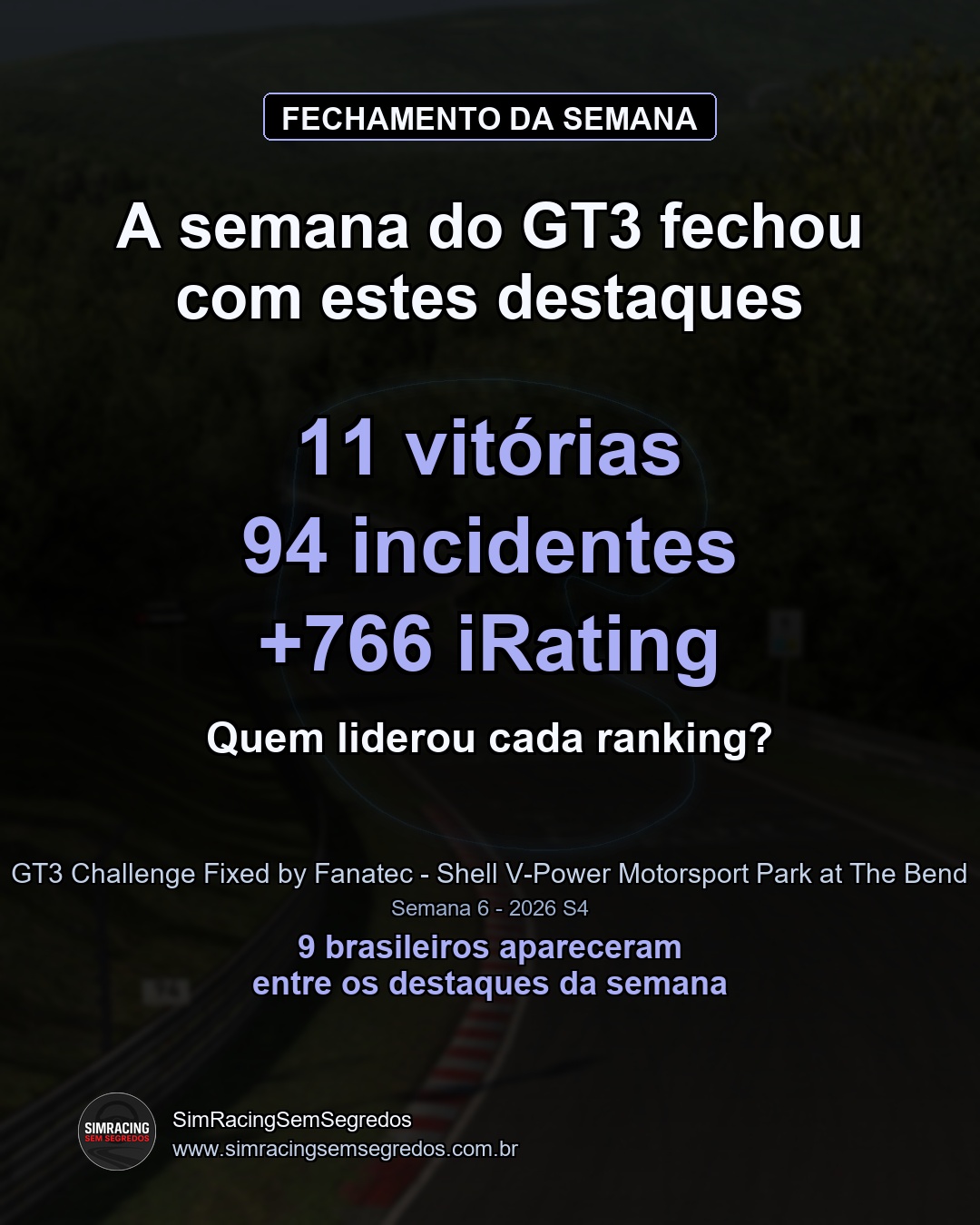 GT3 - Semana 6 - Fechamento - imagem 1