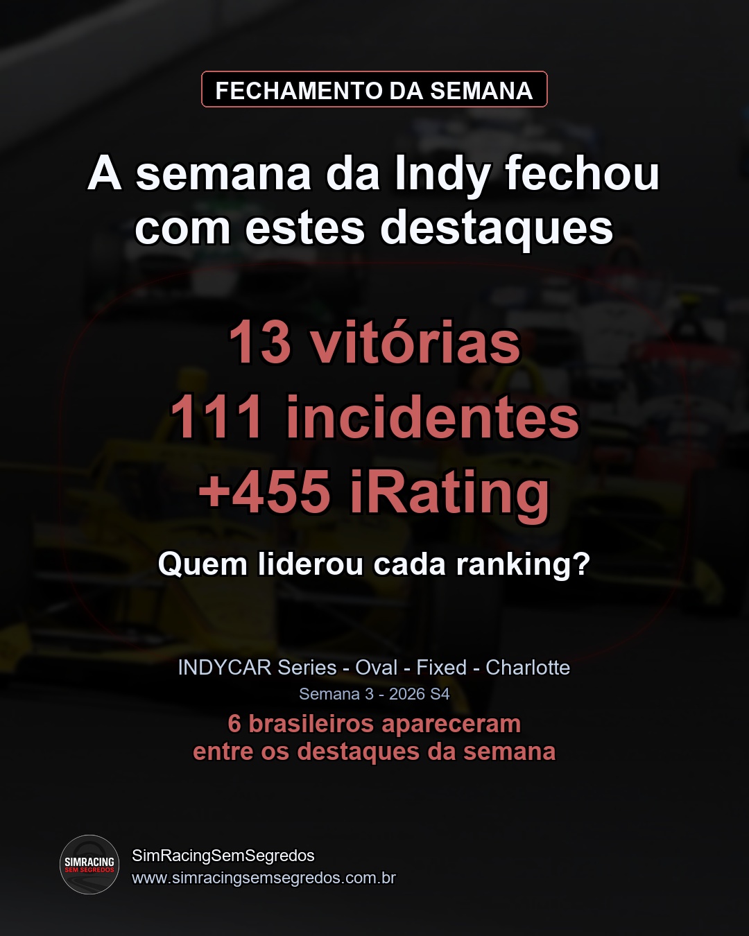 IndyCar - Semana 3 - Fechamento - imagem 1