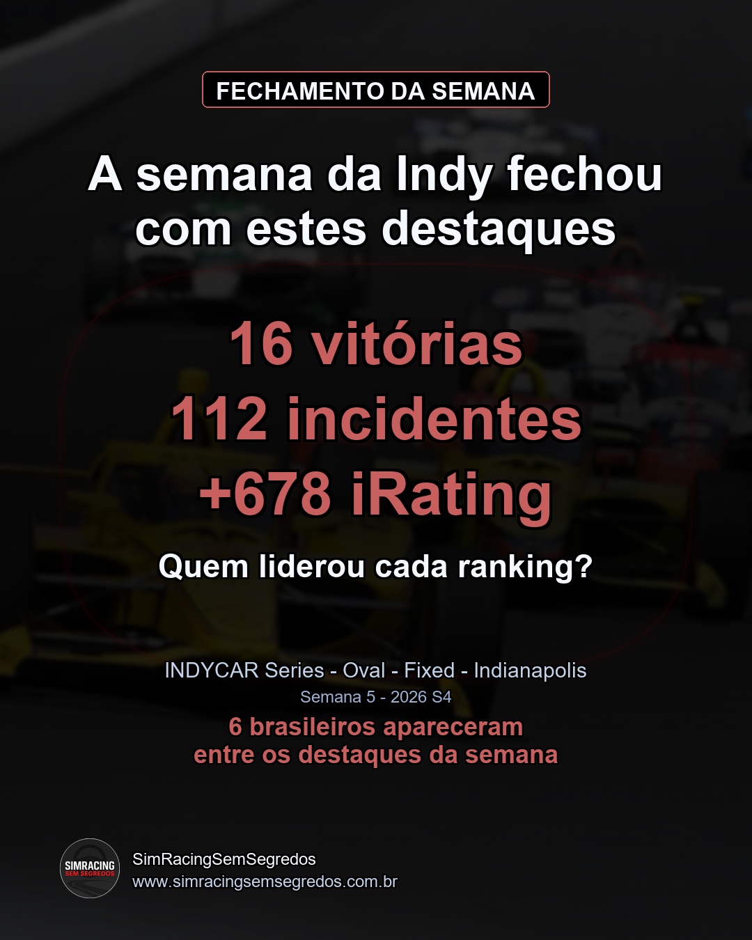 IndyCar - Semana 5 - Fechamento - imagem 1