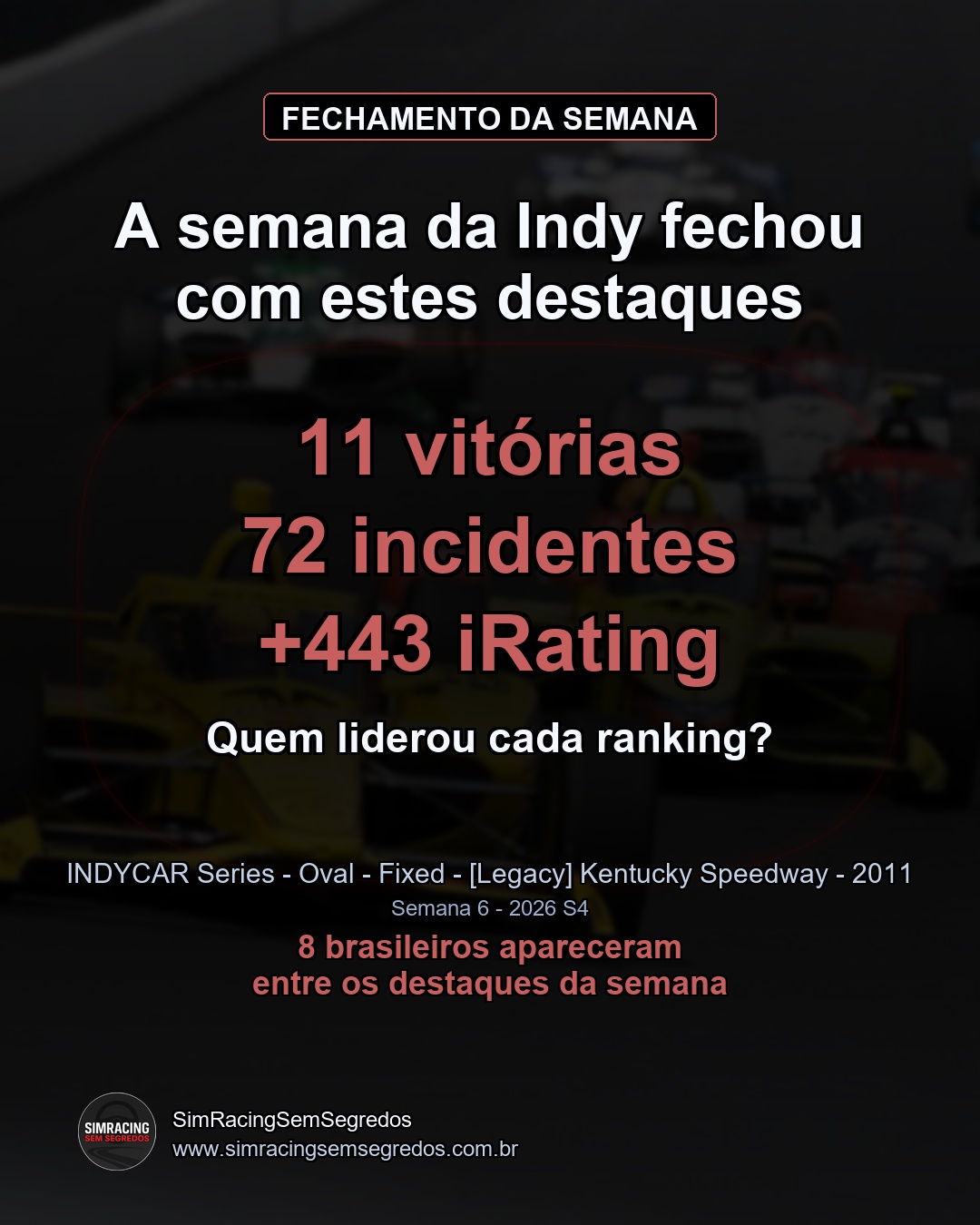 IndyCar - Semana 6 - Fechamento - imagem 1