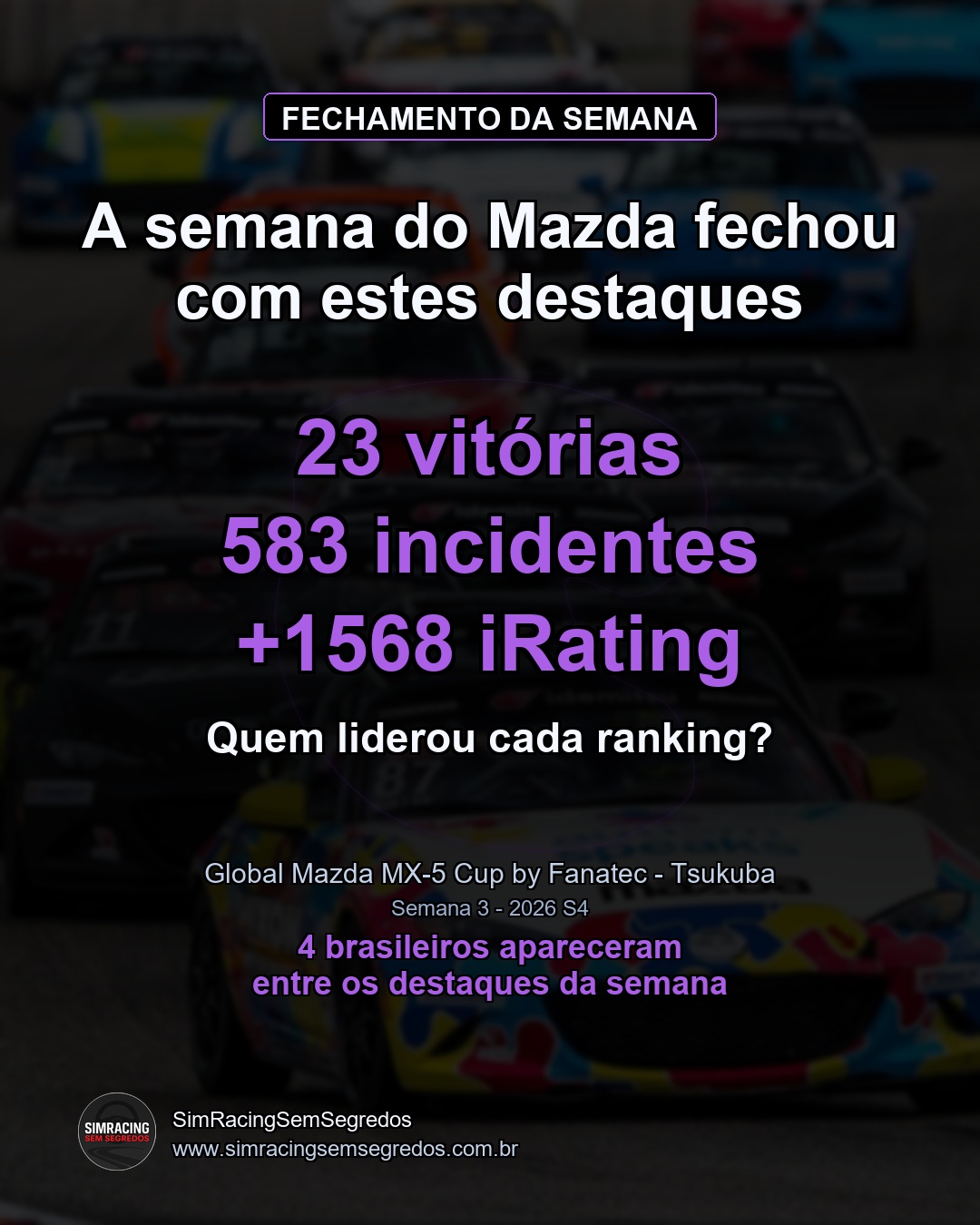 Mazda MX-5 - Semana 3 - Fechamento - imagem 1