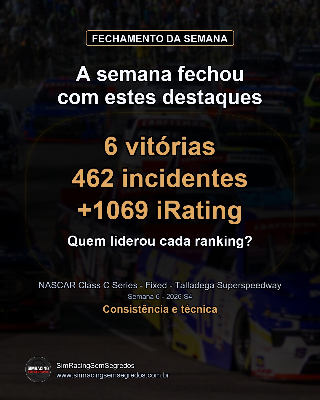 NASCAR Truck - Semana 6 - Fechamento - imagem 1